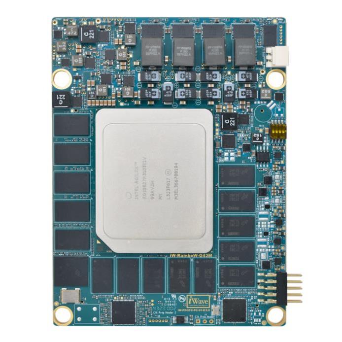 iW-G43M-AI27-4E008G-E0032G-BEA iWave Global