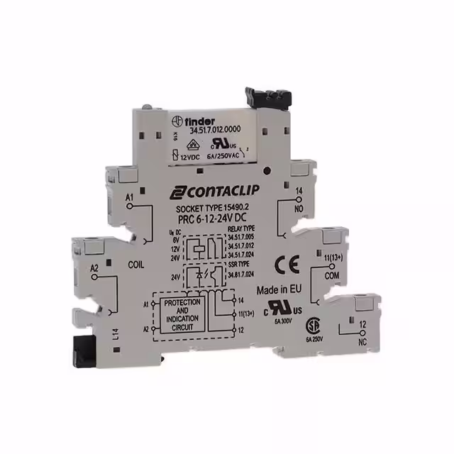 15514.2 Conta-Clip, Inc.