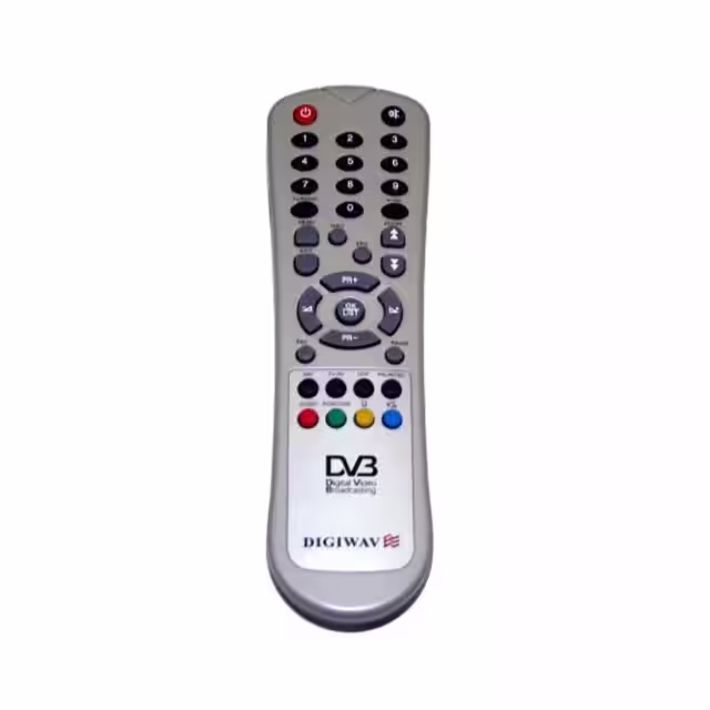 DGARMDG HOMEVISION TECHNOLOGY INC