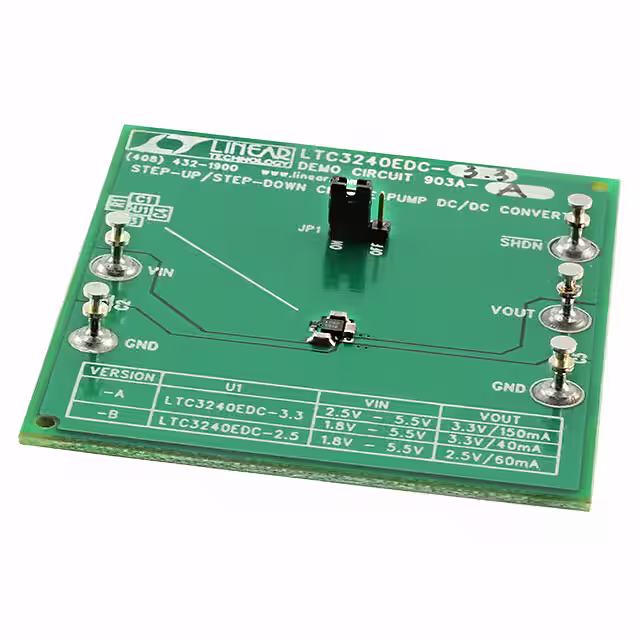 DC903A-A Analog Devices Inc.