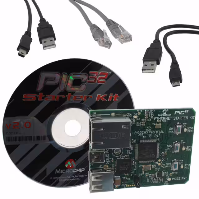DM320004 Microchip Technology