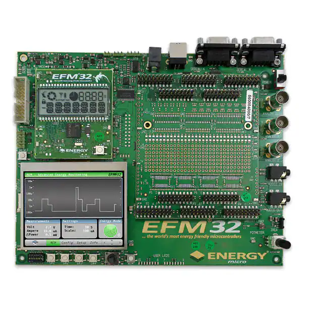 EFM32-G8XX-DK Silicon Labs