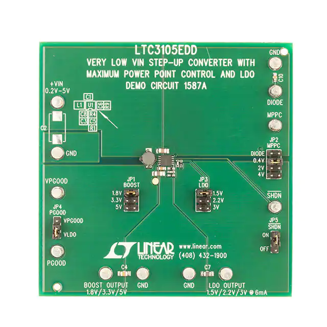 DC1587A Analog Devices Inc.