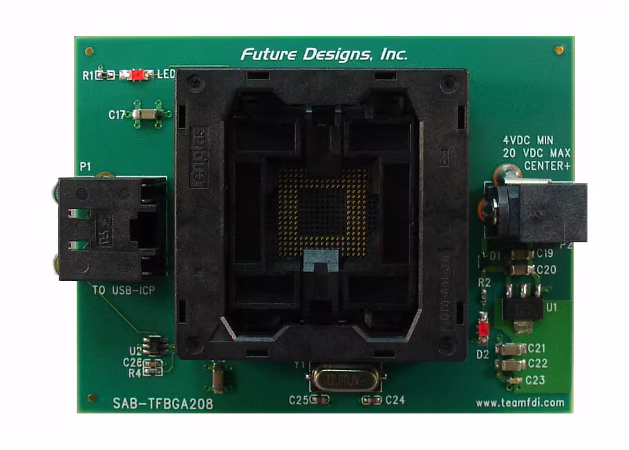 SAB-TFBGA208 Future Designs Inc.