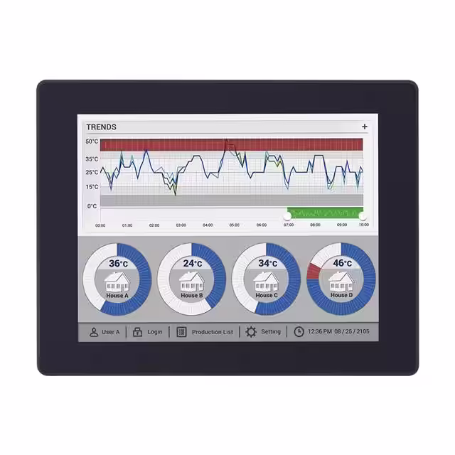 MON1012AP Maple Systems Inc