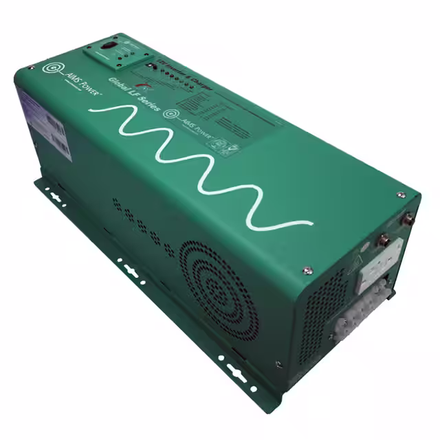 PICOGLF25W12V120AL AIMS Power