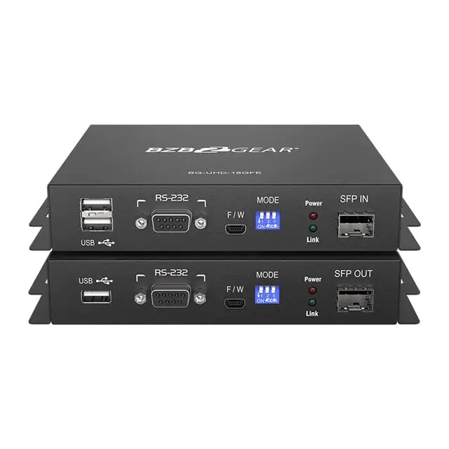 BG-UHD-18GFE BZBGEAR