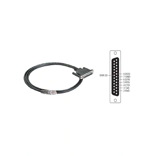CBL-RJ45F25-150 Moxa