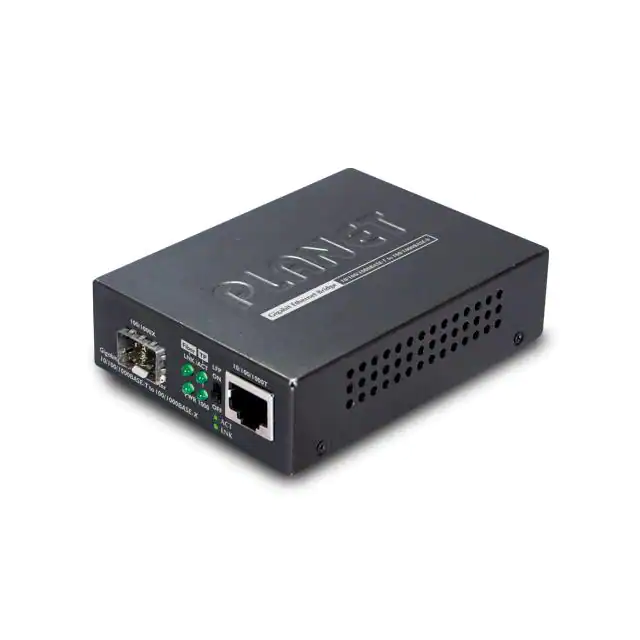 GT-805A Planet