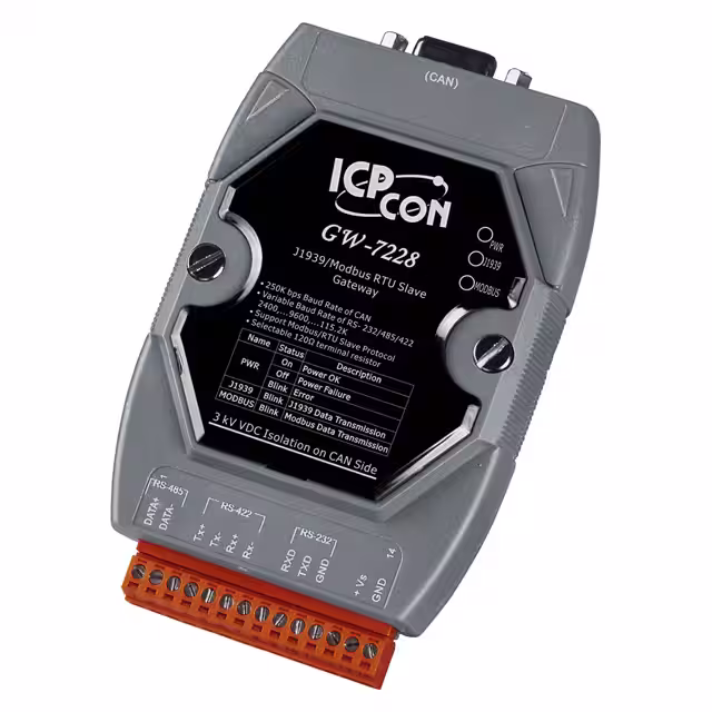 GW-7228 ICP DAS USA INC