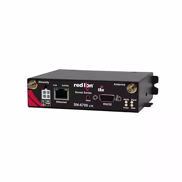 SN-6901-AM Red Lion Controls