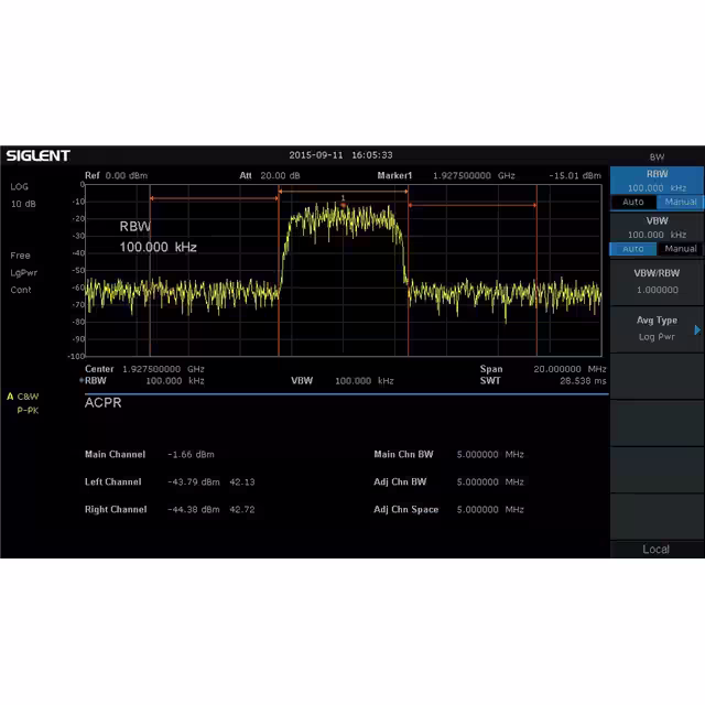 SVA1000X-AMK Siglent Technologies NA, Inc.