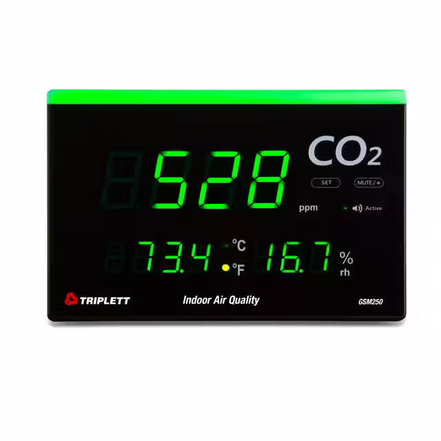GSM250 Triplett