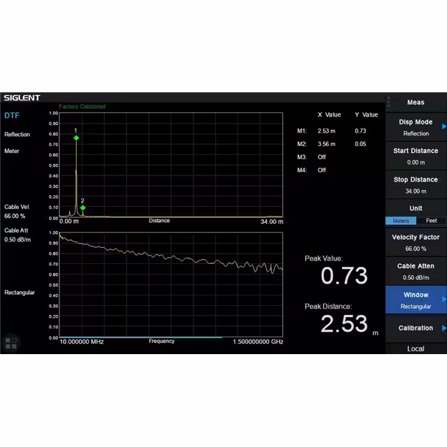 SVA1000X-DTF Siglent Technologies