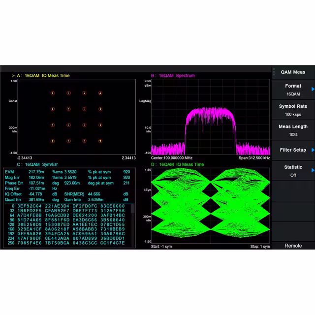 T3AFG-IQ Teledyne LeCroy