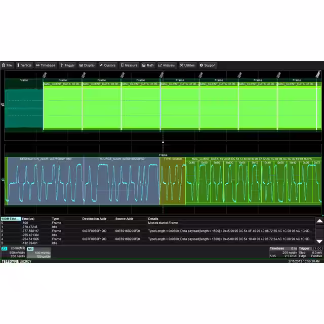 T3DSO2000A-I2S Teledyne LeCroy