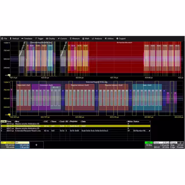 T3DSO2000A-MIL-1553 Teledyne LeCroy