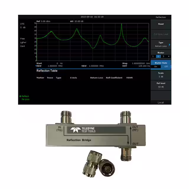 T3SA3000-RFM-KIT Teledyne LeCroy