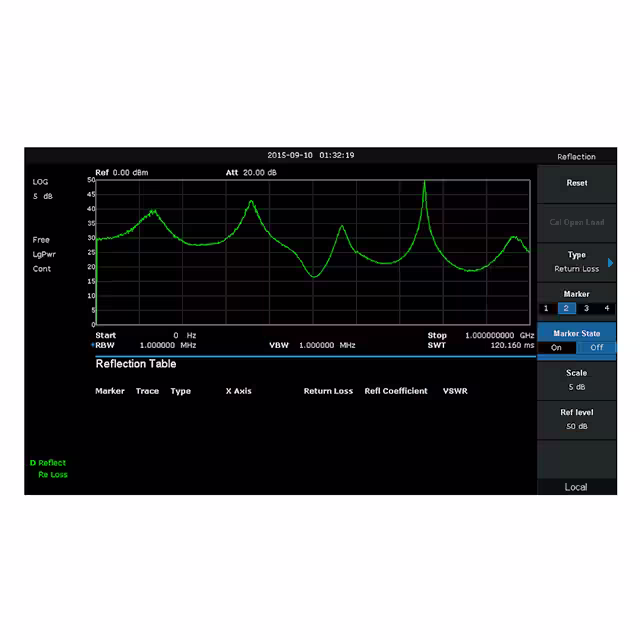 T3SA3000-RFM Teledyne LeCroy